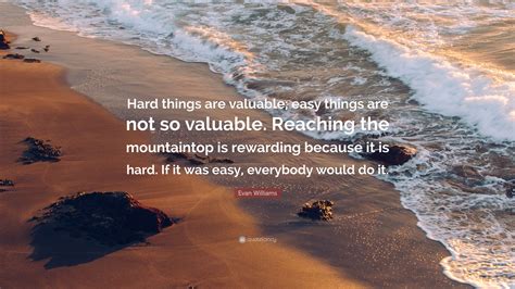Https://techalive.net/quote/quote About Hard Things