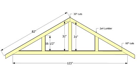 A 4:12 roof is around 19 degrees. Diy Shed Roof Trusses How to Build DIY by 8x10x12x14x16x18x20x22x24 Blueprints pdf | Bathroom