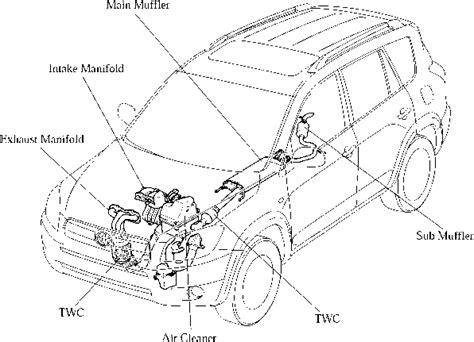 Toyota Rav4 Exhaust System Diagram