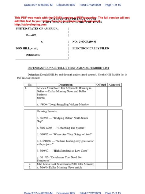 How to specify trial template parameters and support a custom resource (crd) in katib. Hill Exhibit List | Portable Document Format | Email