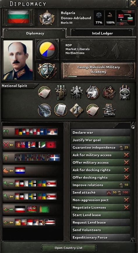Kaiserreich Realistic Flags Mod For Hearts Of Iron Iv [hoi4 Mods]