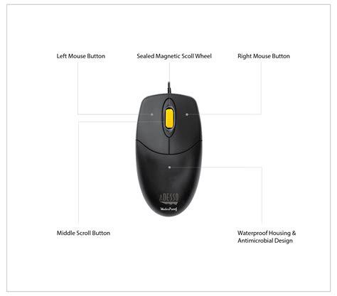 Waterproof Antimicrobial Mouse With Magnetic Scroll Wheel Adesso