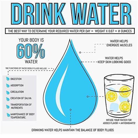 Water Theraphy Benefits 💧 Nutrition Facts Quotes Health Facts