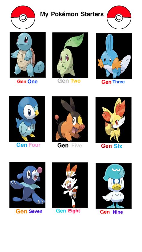 Pokemon Gen 8 Memes Những Biểu Tượng Hài Hước