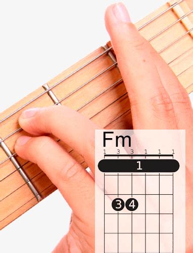 How To Play Fm Chord On Guitar