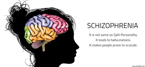 Major symptoms include hallucinations (typically hearing voices), delusions. Schizophrenia Mental Disorder - Fit INDIA