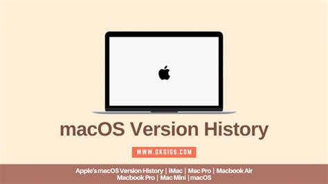 List Of All Macos Version History 2024 Macos 14 Updated