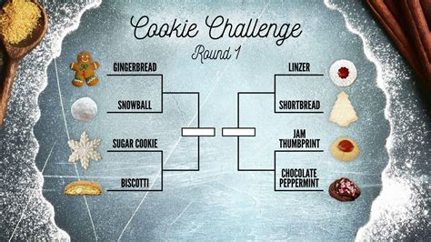 Watch Today Highlight Todays Ultimate Holiday Cookie Bracket Begins