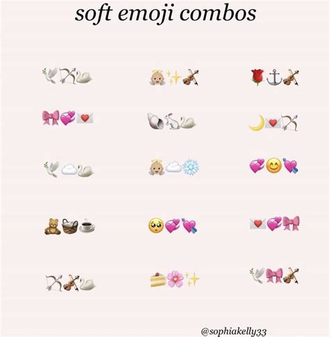 pin by angelina k on mood board 2 emoji combinations cute emoji combinations cute instagram