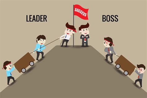 Are You A Leader Or A Boss Xurli