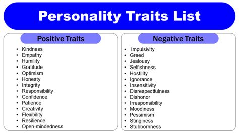 85 Examples Of Personality Traits The Positive And 46 Off