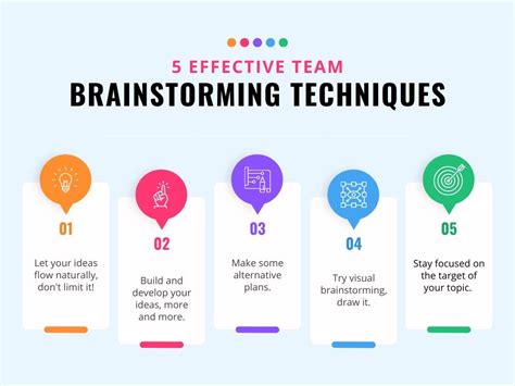 Benefits Of Brainstorming For Students Teachers