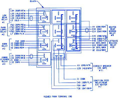 Click on the link below click on owner guides the owners manual ( which includes the fuse box diagram ) can be viewed online. Plymouth Voyager 2001 Main Fuse Box/Block Circuit Breaker Diagram » CarFuseBox