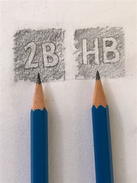 Hb Pencils B Pencils H Pencils Graphite Scale Explained