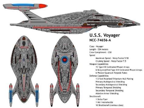 Future U S S Voyager Voyager Class Warship Star Trek Ships Star