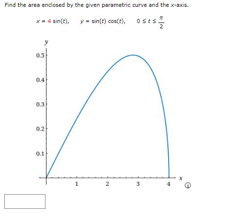 Solved Find The Area Enclosed By The Given Parametric Curve Chegg Com