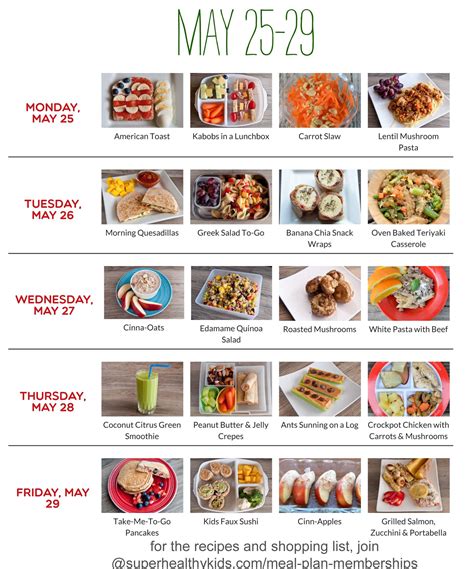Meal Plan Archives Healthy Toddler Meals Kids Meal Plan Meal Plan