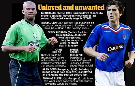 Rangers football club established 1872. Balde, Gravesen, Killen, Riordan, Gow, Cousin:Celtic and ...