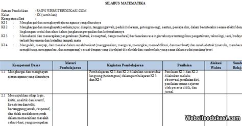 A short summary of this paper. Silabus Matematika Kelas 9 SMP/MTs K13 Revisi 2019 ...