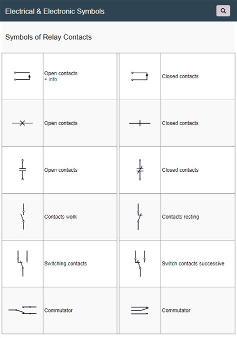 Electrical Relay Schematic Symbols
