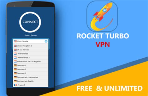 Download Rocket Turbo Vpn Handler Vpn For Pc Windows Mac
