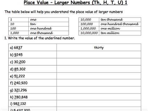 Place Value Worksheet Thousands Hundreds Tens Ones Ha