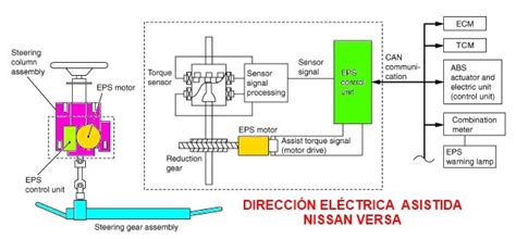 Dirección Asistida Eléctrica Eps Electric Power Steering Nissan Versa