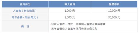 The site owner hides the web page description. 台灣電池協會- 致力於促進台灣電池發展合作契機、提昇電池產業國際競爭力、協助擬定台灣電池發展策略及 ...