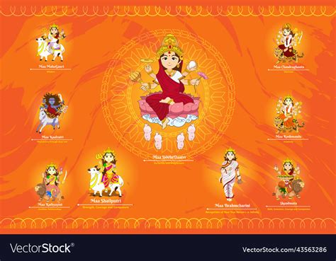 Happy Navratri Goddess Durga All Nine Forms Vector Image