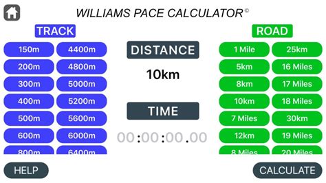 Williams Pace Calculator Track And Road Running Pace Calculator