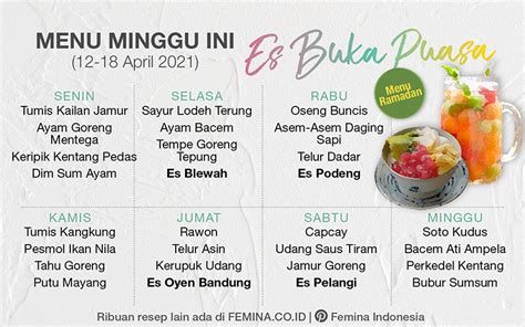 Menu Mingguan (12-18 April 2021): Es Buka Puasa di 2021