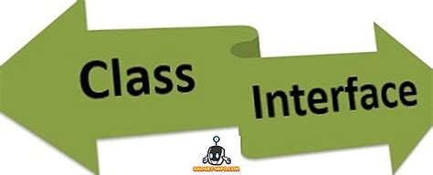 🎖 Difference Between Class And Interface In Java
