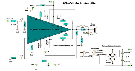100 Watt Stereo Amplifier Circuit Diagram