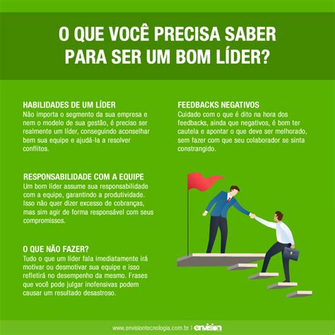 Um aneurisma é uma dilatação localizada da parede de uma artéria que conduz à formação de uma bolsa de tamanho variável que comunica com a artéria por meio de uma zona estreitada que é chamado o colarinho. O que você precisa saber para ser um bom líder? | Envision ...