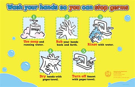 Wash Your Hands So You Can Stop Germs Poster Massachusetts Health