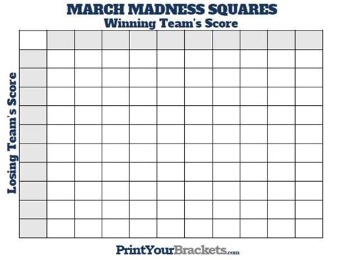 Template For Ncaa March Madness Squares Excel