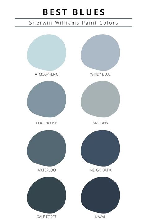 How To Choose The Best Sherwin Williams Blue Paint Colors Best