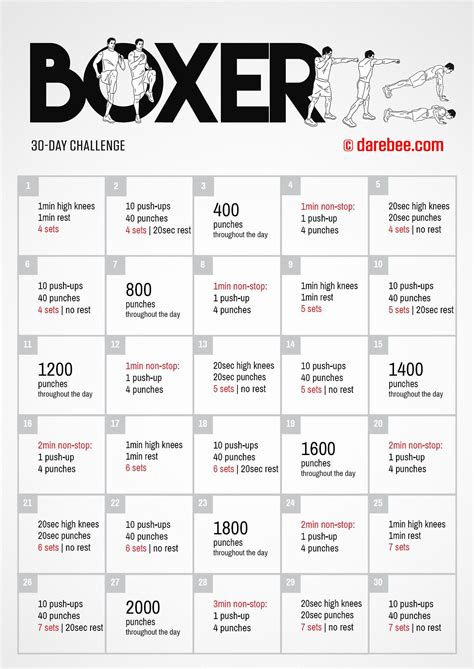 30 day boxer challenge by darebee more boxer workout boxing training workout mma workout
