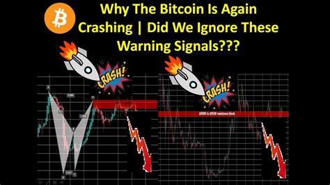 Slid 6.8% in 2020 and is down again in 2021. Why The Bitcoin Is Again Crashing | Did We Ignore These ...