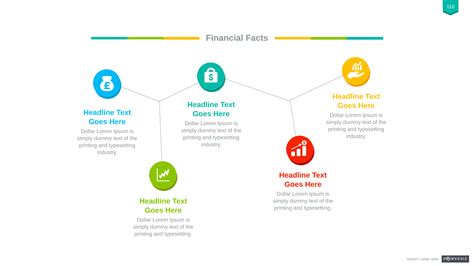 Business Plan Infographic Powerpoint By Graphicartist Graphicriver