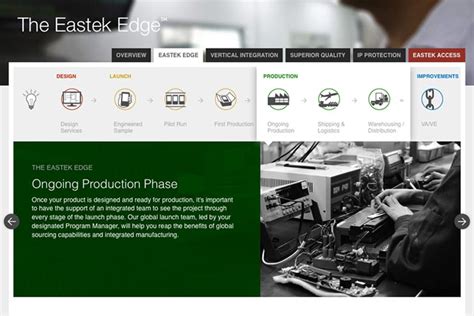 Check spelling or type a new query. Hifinit Design Group | Eastek International