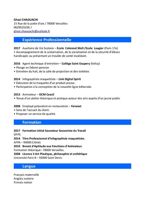 Proceedings of the national academy of sciences usa. cv - 13 avril 2021 par Ghazi Chaouachi - Fichier PDF