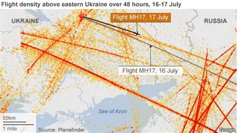 Mh17 Ukraine Plane Crash What We Know Bbc News