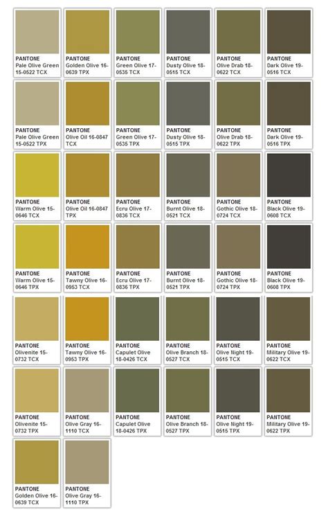 Pin By Kirstin White On Fashion Pantone Color Chart Color