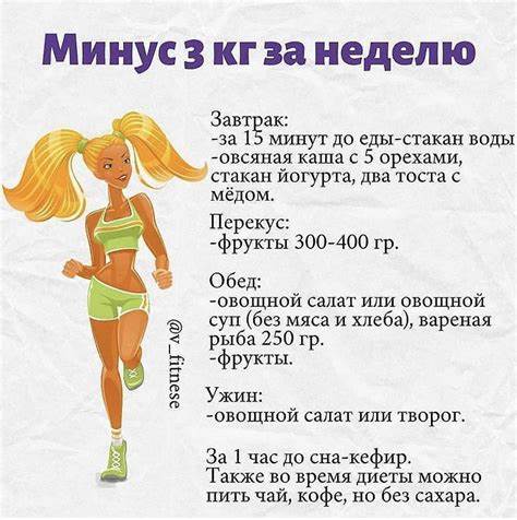 Виды Диет — Похудение Диета Правильное Питание Картинка - Виды Диет — Похудение Диета Правильное Питание