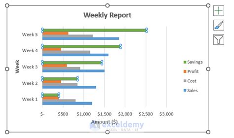 How To Make A Bar Graph In Excel With 4 Variables With Easy Steps