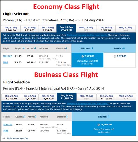 Estimated enrich miles required to redeem 2x malaysia airlines economy class tickets to the destination, based on enrich base redemption as of 5 february 2020. How to Redeem MAS Flight Ticket with Enrich Miles - Tommy ...