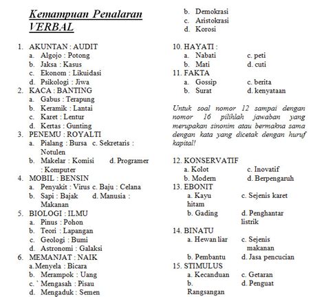 Untuk tes karakteristik pribadi (tkp) dalam soal tersebut setidaknya terdapat 15 aspek yang diujikan. Hot Topic Soal Tes Kedokteran Ums