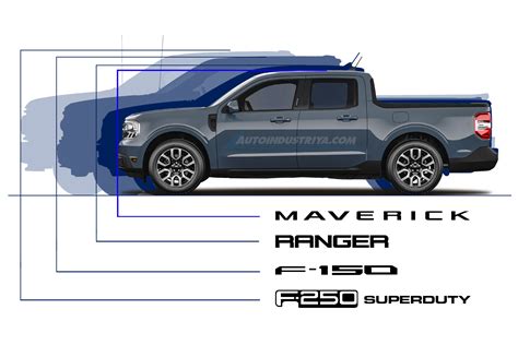 Size Check 2022 Ford Maverick Vs Ranger F 150 Super Duty Auto News
