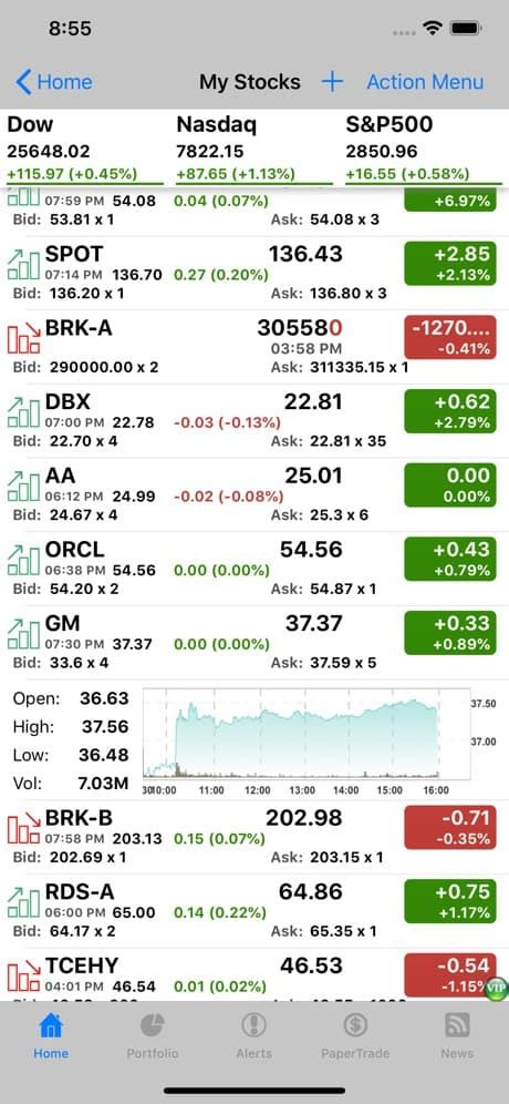 Stock trading apps are mobile applications for your smartphone that are focused on streamlining the trading experience. Best Stock Trading Apps for Beginners and Experienced Traders